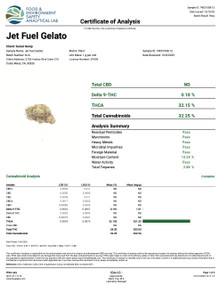 THCa Buds & Flower -Light Dep - J.F.G. 7G — photo 3