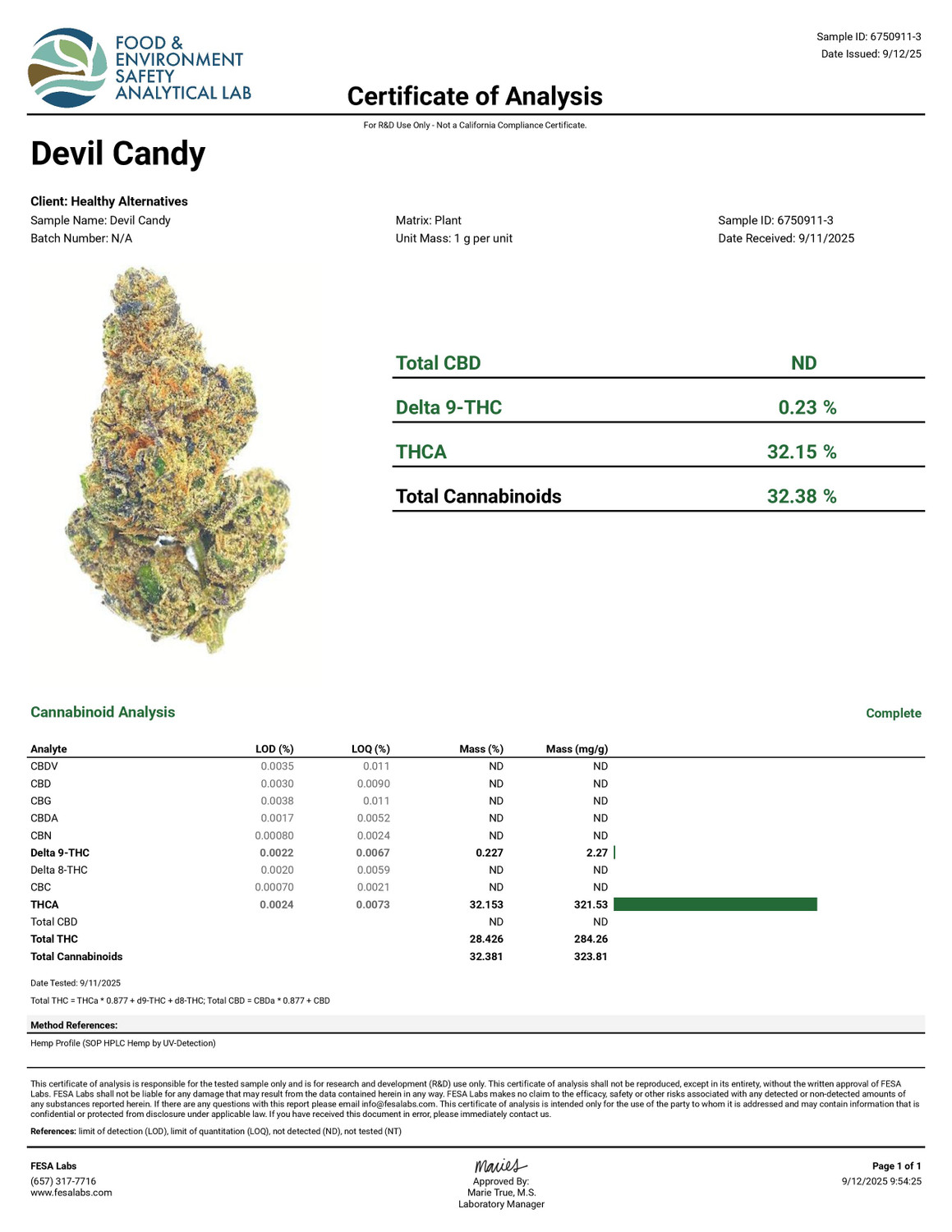 THCa Buds & Flower -Light Dep - Devil Candy 7G — photo 3