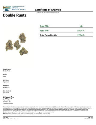THCa Buds & Flower -Light Dep -Double Runtz 7G — photo 3