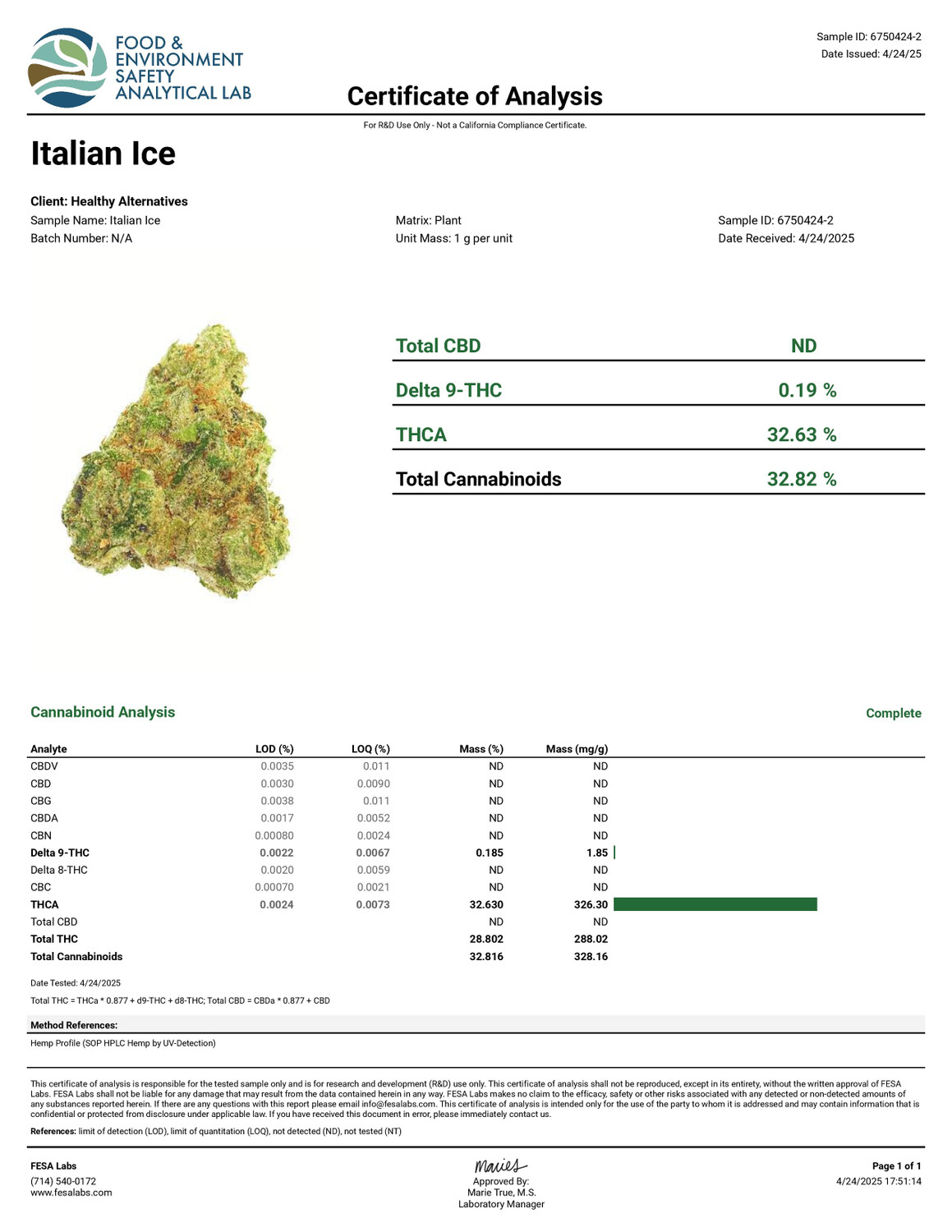 THCa Buds & Flower -Light Dep - Italian Ice 7G — photo 3